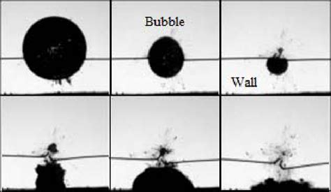 Cavitation bubble collapse close to a solid surface. | Download Scientific Diagram