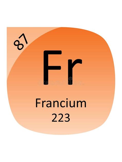 Francium Element In Periodic Table Atomic Number Atomic Mass | Images ...