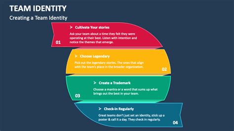 Team Identity PowerPoint and Google Slides Template - PPT Slides