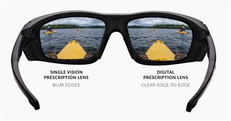 Prescription Eyewear | Single Vision vs Digital Single Vision | Rx-Safety