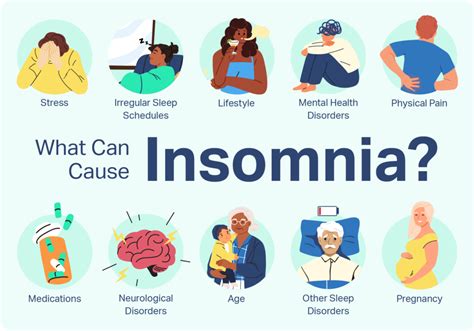 What Causes Insomnia?