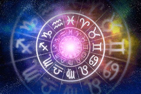 What Do The 12 Houses Mean In Astrology?, 40% OFF
