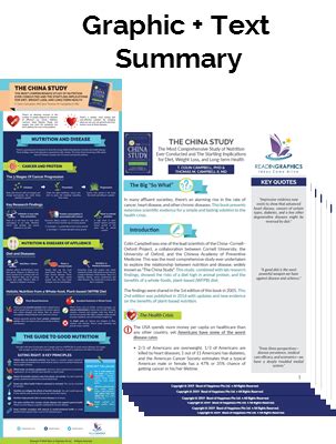 Download The China Study Summary