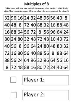 Find the multiples of 8 by Bippity Boppity | TPT