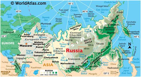 Russia Land Statistics - World Atlas