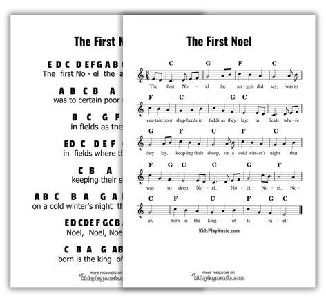 The First Noel - Easy Piano Notes and Sheet Music - KidsPlayMusic