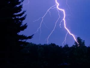 PHOBIA: Living in Constant Fear: Astraphobia: The Fear of Thunder and Lightning