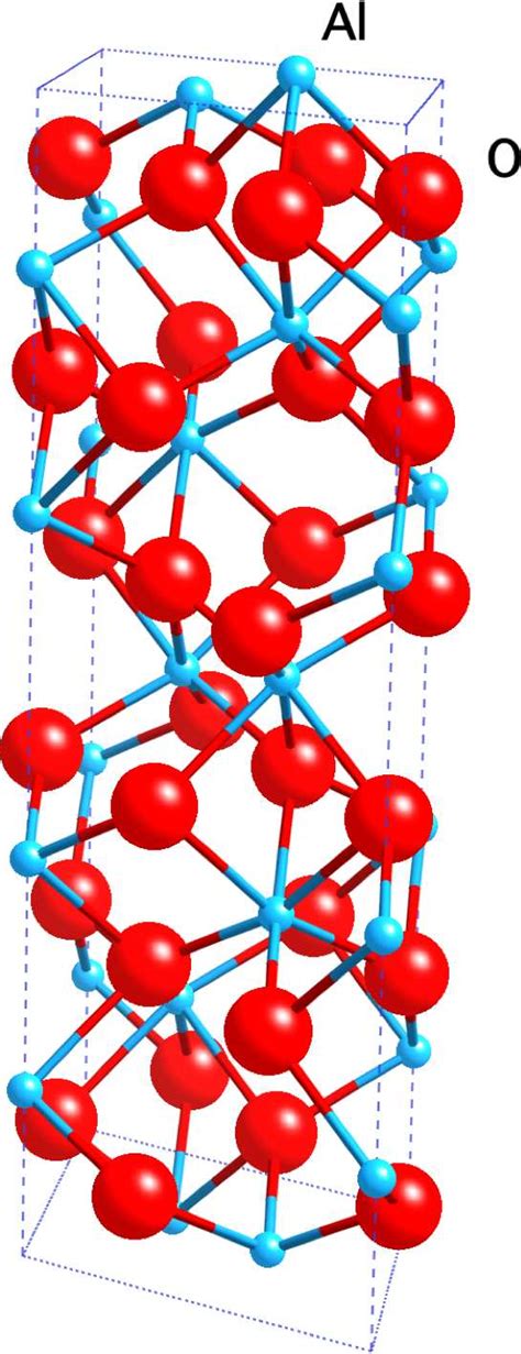 sapphire crystal structure – sapphire color chart – Succed