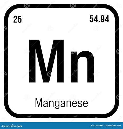 Manganese, Mn, Periodic Table Element Stock Vector - Illustration of table, structure: 271057687