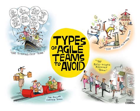 Agile World: Agile Teams to Avoid | Agile software development, Agile ...