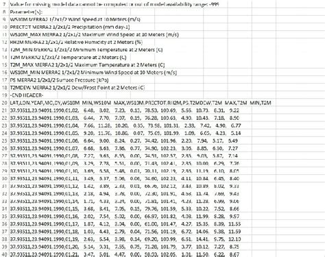 An example of a raw csv file. | Download Scientific Diagram