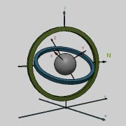 Euler angles - Wikipedia