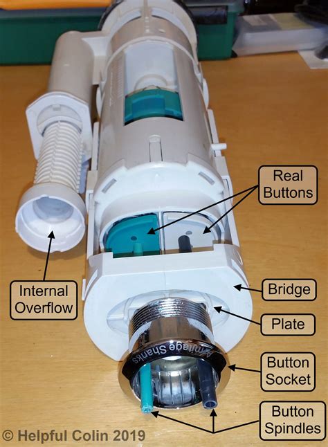 Opening Dual-Flush Toilet Cisterns - Helpful Colin