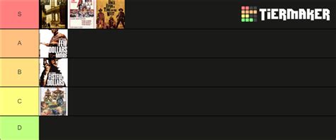 Sergio Leone Filmography Tier List (Community Rankings) - TierMaker