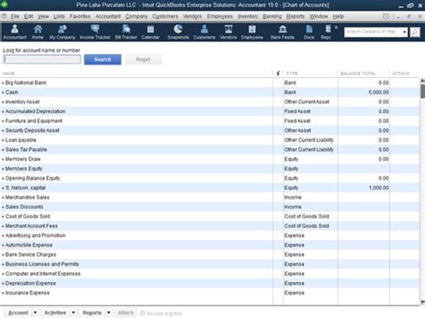 Chart Of Accounts Completed List