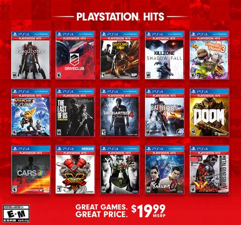 Sony introduces PlayStation Hits, some of PS4's best games for $20 - Gamepur