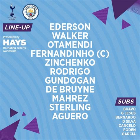 Today's lineup vs Tottenham Hotspur : r/MCFC