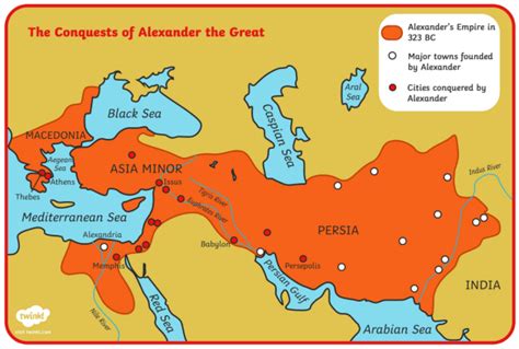 Who was Alexander the Great? - Twinkl