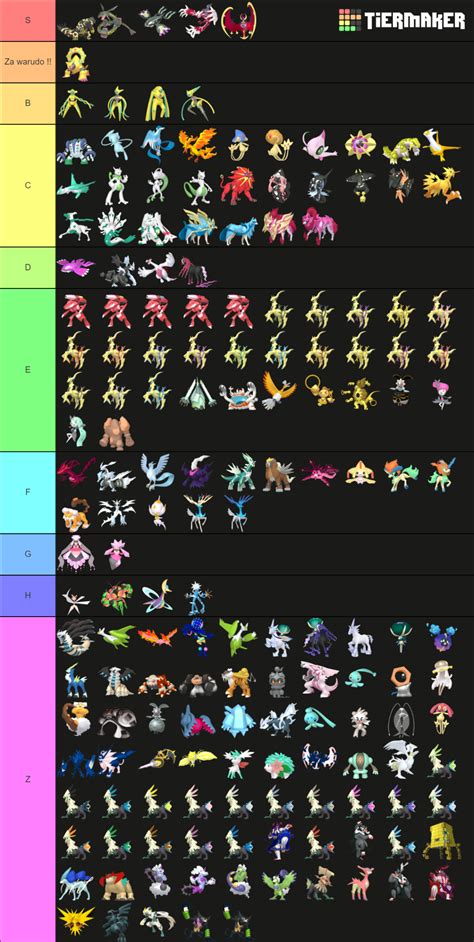 All shiny legendary/mythical Pokémon Tier List (Community Rankings ...