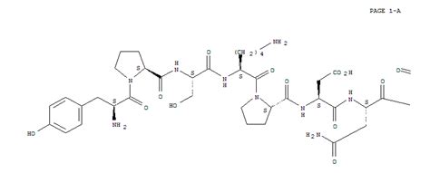 Neuropeptide Y; Neuropeptide Y-Like Immunoreactive Peptide