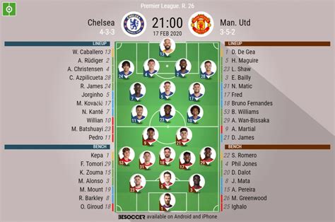 Chelsea v Man Utd - as it happened