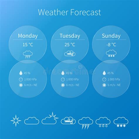 Weather Icons Transparent Stock Illustrations – 3,000 Weather Icons Transparent Stock ...