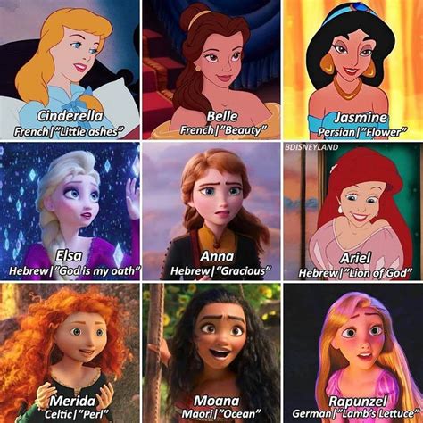 11.2k Likes, 142 Comments - disneyladies (@princess_disney_everything) on Instagram: “#Repos ...