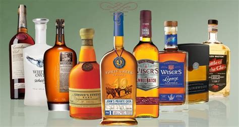 The Canadian Whisky Guide