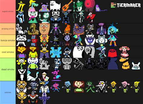 Undertale/Deltarune Characters (as of Chapter 2) Tier List (Community ...