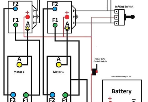 Harbor Freight Generator Wiring Diagram: Step-by-Step Guide for Easy ...