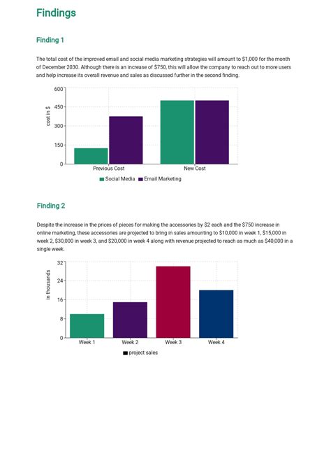 Analytical Report Template Database - Bank2home.com