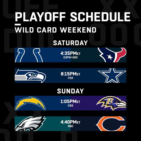 Printable Nfl Wild Card Schedule