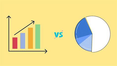 When to use a Pie chart vs a Bar graph? | Pie chart maker