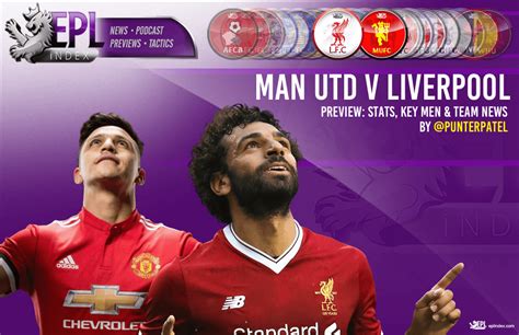 Manchester United Vs Liverpool Preview | Stats, Key Men & Team News