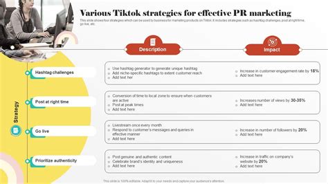 Various Tiktok Strategies For Effective PR Digital PR Strategies To Improve Brands Online ...