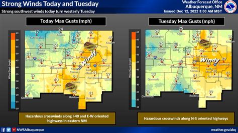 NWS Albuquerque on Twitter: "A quick switch to high winds and winter weather is forecast today ...