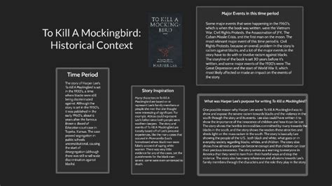 To Kill A Mockingbird: Historical Context by Aaron Standridge on Prezi