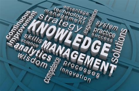 How to Successfully Develop A Knowledge Management Strategy?