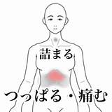 機能性ディスペプシアFDのツボ｜ツボネット 鍼灸の症例が検索できるツボ辞典 sketch template