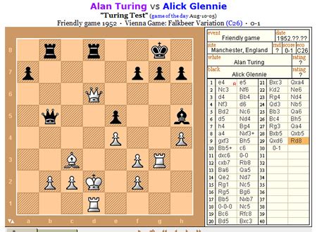 Algorithm for chess program - globalopm