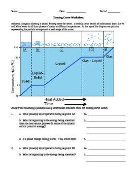 Heating curve worksheet by MJ | Teachers Pay Teachers