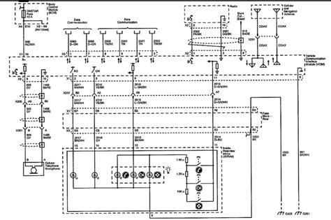 2006 Saturn Vue Radio Wiring Diagram - Wiring Diagram