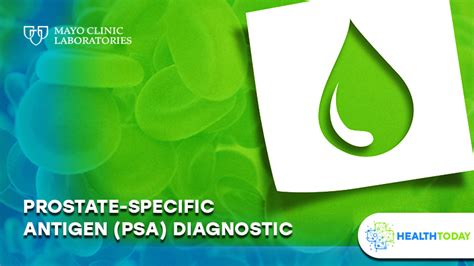 Prostate-Specific Antigen Serum Test | PSA Blood Test | Private Lab