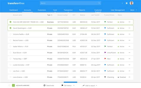 Designing better tables for enterprise applications | by Adhithya | UX Collective