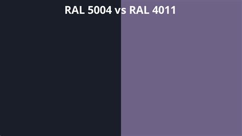 RAL 5004 vs 4011 | RAL colour chart UK