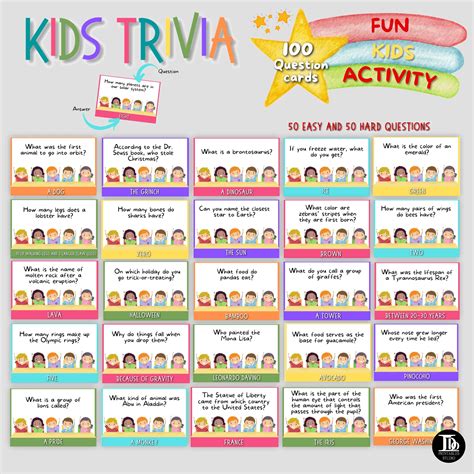 Kid's Trivia Question Cards Birthday Activity Class - Etsy