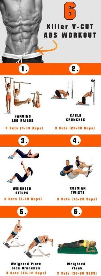 15++ V cut ab workouts advanced | extremeabsworkout