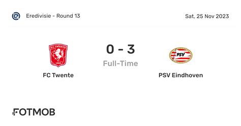 FC Twente vs PSV Eindhoven - live score, predicted lineups and H2H stats.