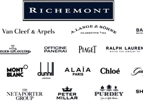 Richemont Group Fights Counterfeiting | IX Magazine