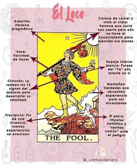 an image of the fool in spanish